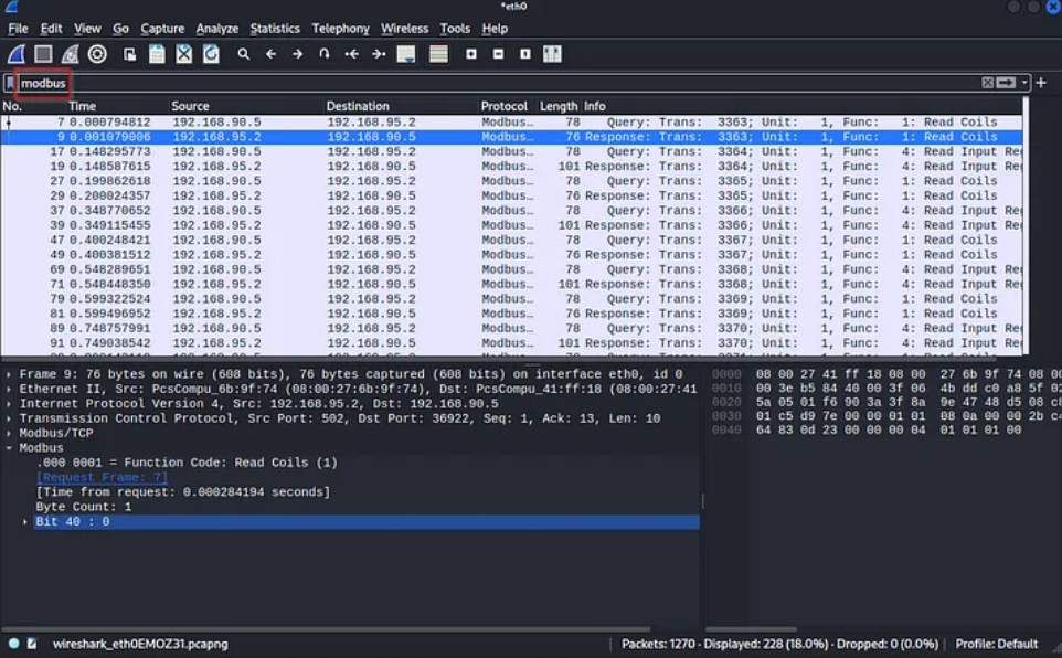 Modbus Traffic Analysis