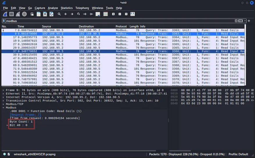 Register Value Analysis